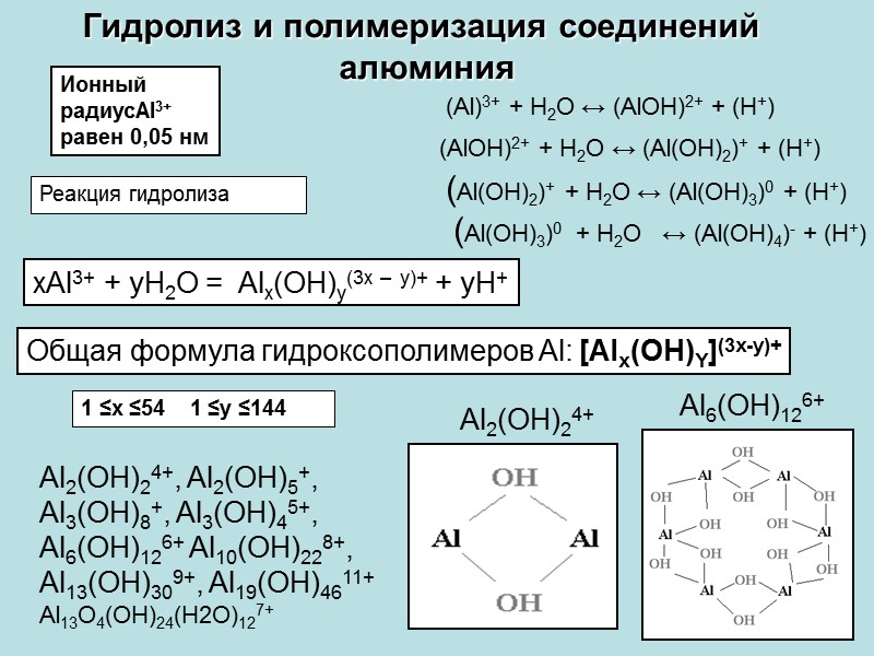 Гидролиз и полимеризация соединений  алюминия (AlOH)2+ + H2O ↔ (Al(OH)2)+ + (H+) (Al(OH)2)+